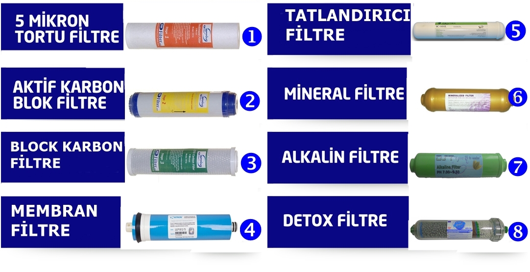 filtreler-2