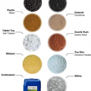 Mineraller